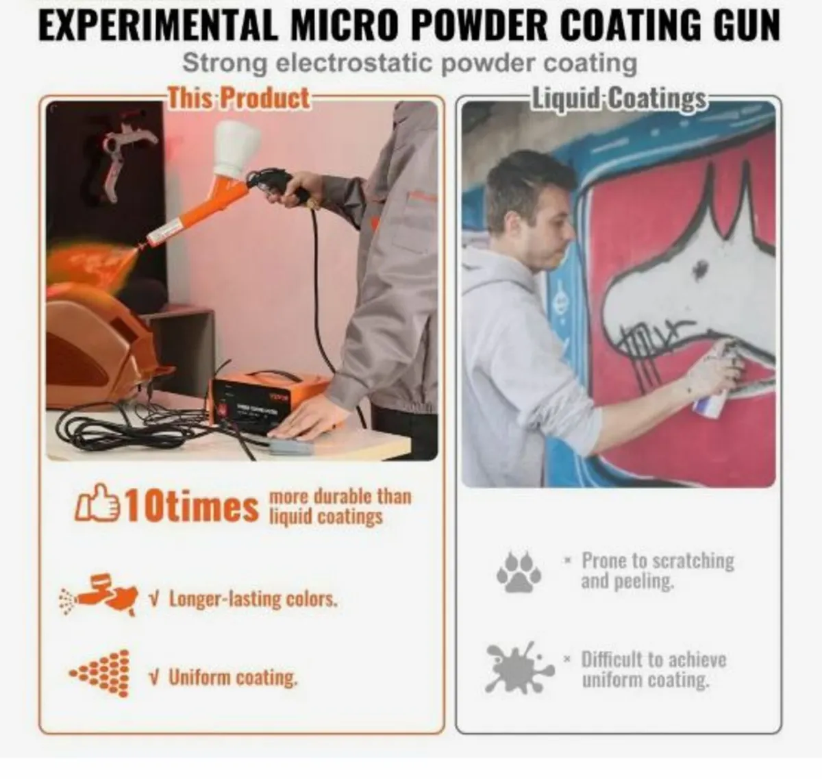 Powder Coating System, 50KV - Image 3