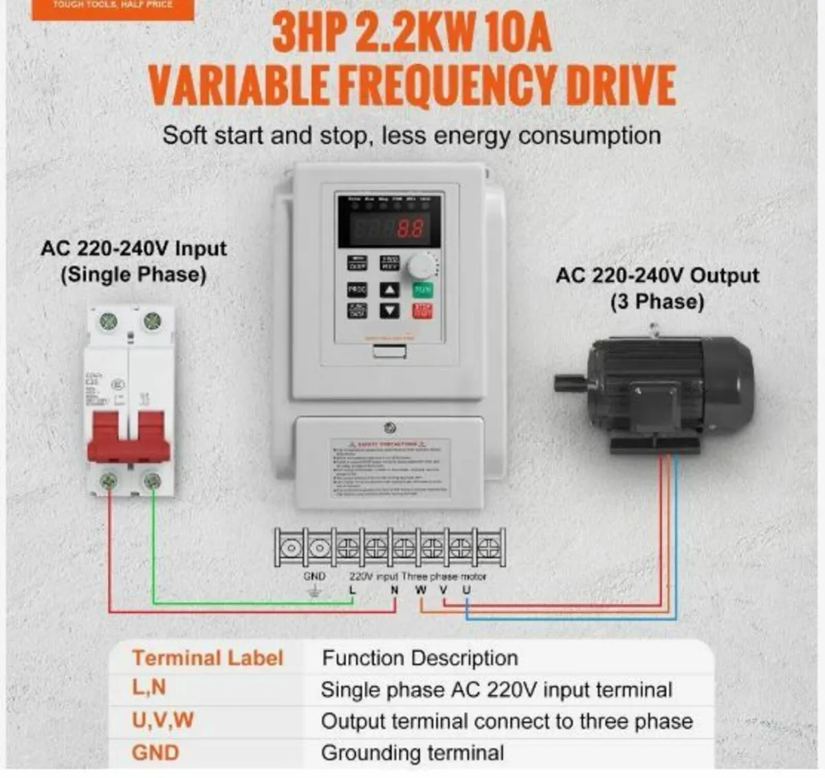 VFD 2.2KW 10A 3HP Variable Frequency - Image 3