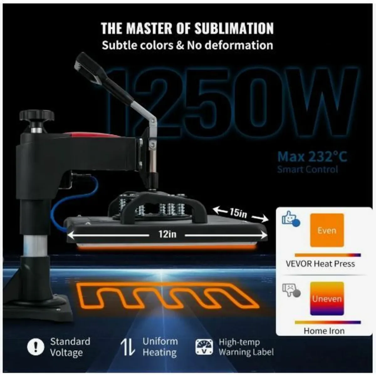 Heat Press, 5 in 1 Heat Press Machine - Image 4