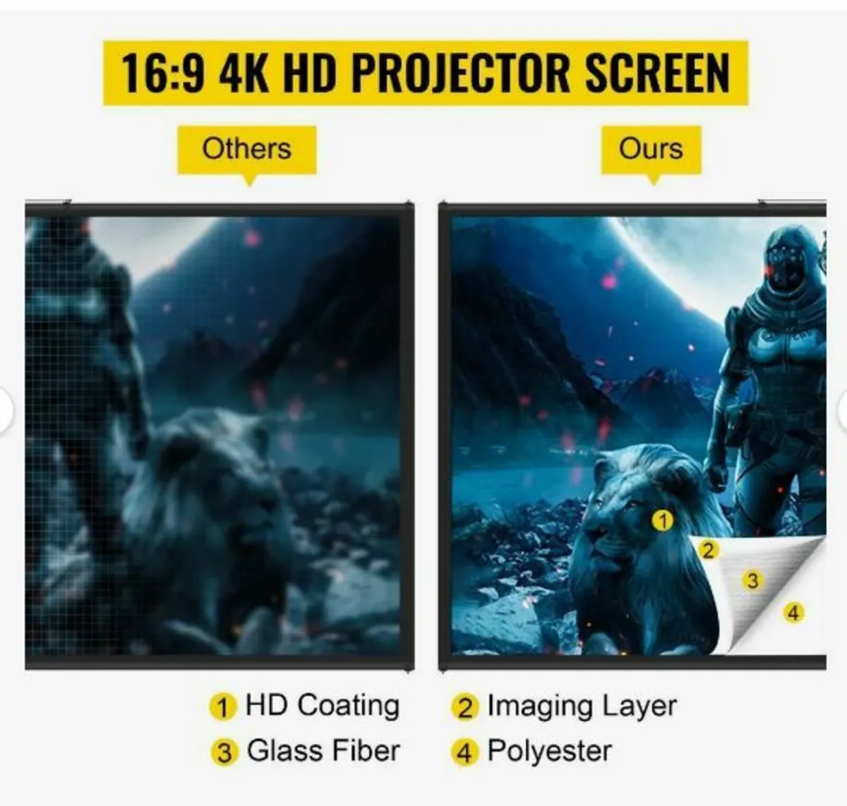 Tripod Projector Screen with Stand 100inch - Image 2