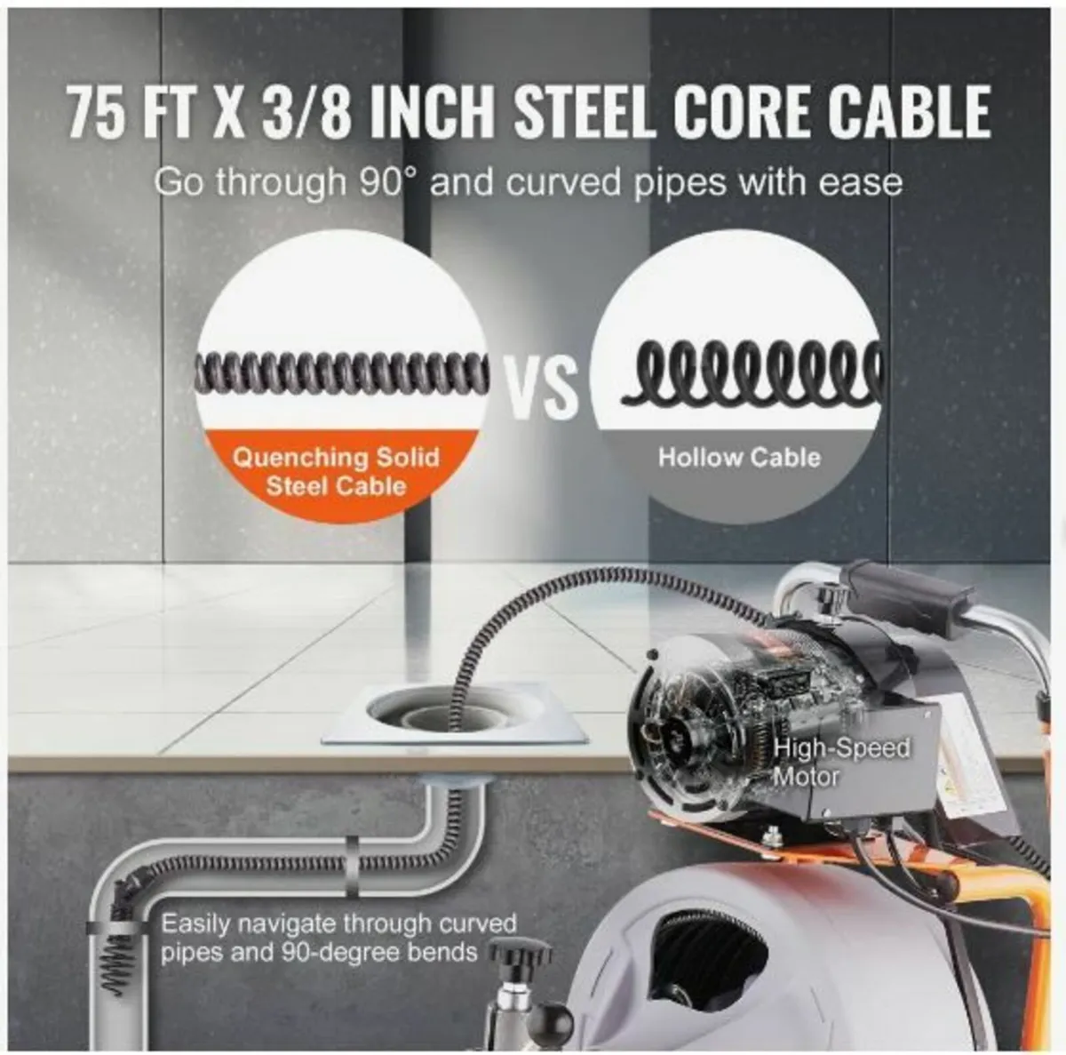 Drain Cleaner Machine 75FT x 3/8 Inch - Image 3