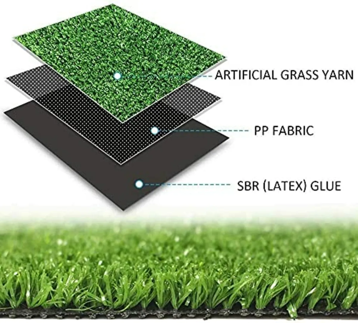 Artificial grass supply and fit - Image 4