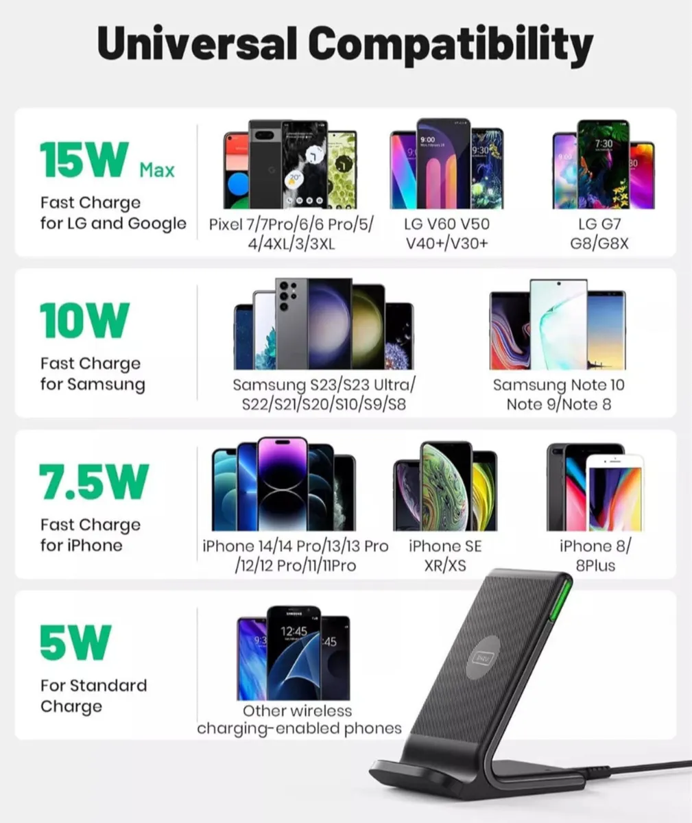 Wireless Charger, 15W Fast Wireless Charging Stand - Image 3