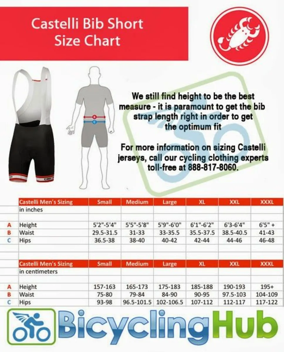 Castelli bibshorts - Image 3