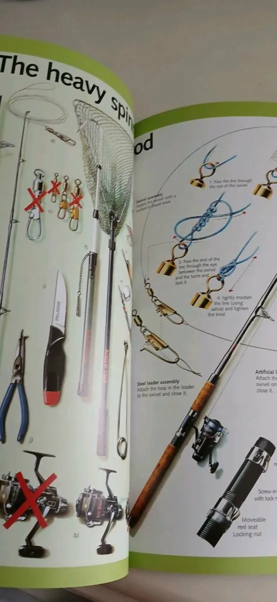The Sport Fisherman - Image 4