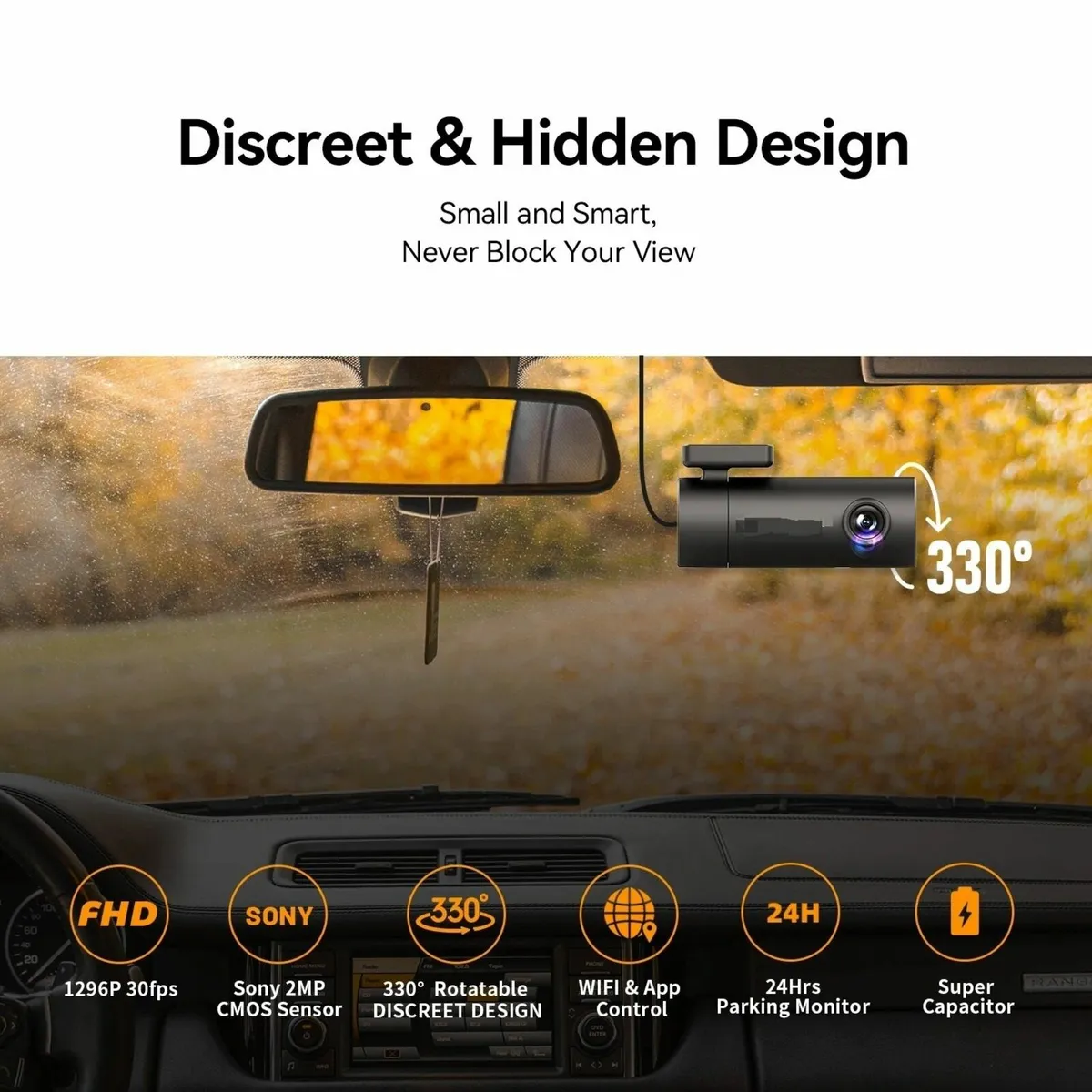 Dash Cam Mini Pro 1296P HD WiFi Car Recorder - Image 3