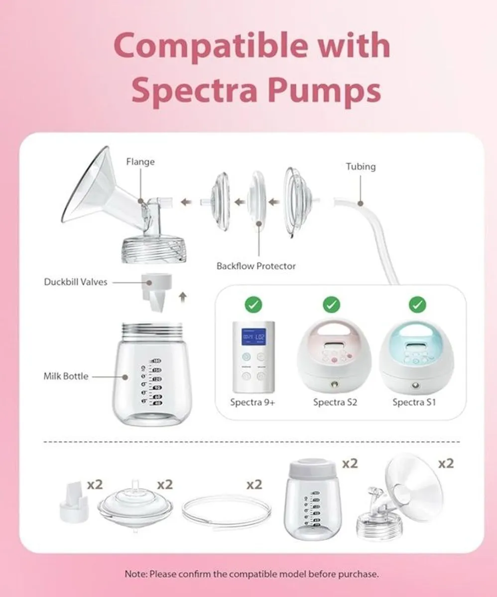 Brand New Spectra S1 Pump and Accessories - Image 4