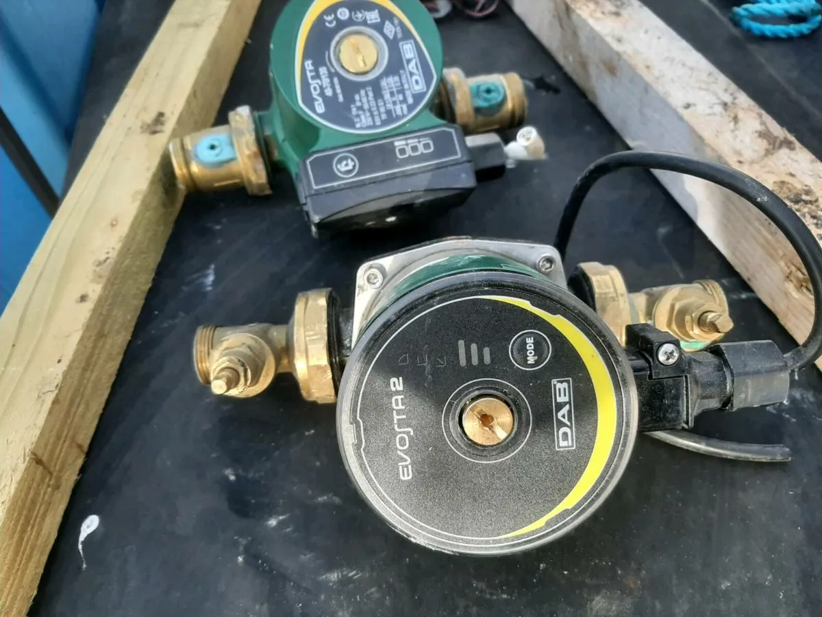Circulation pump - Image 2