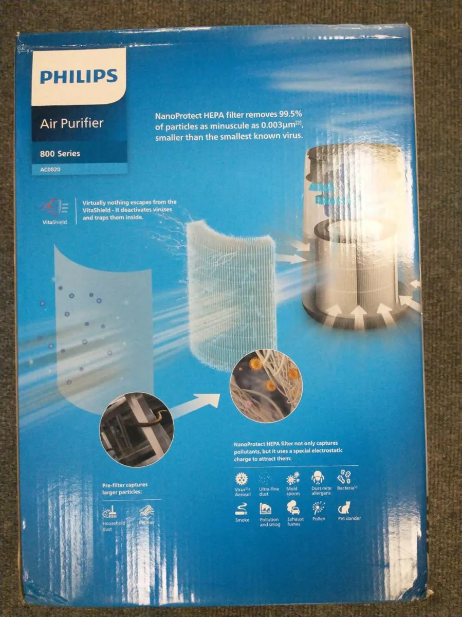 AIR Purifier Series 800 - Image 3
