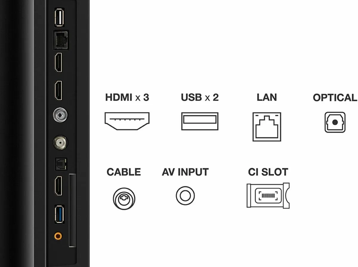 TCL 43P755K 43-inch 4k boxed - Image 2