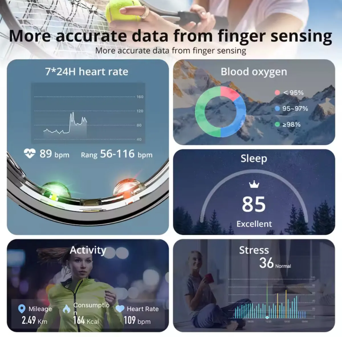 Smart Ring - Image 2