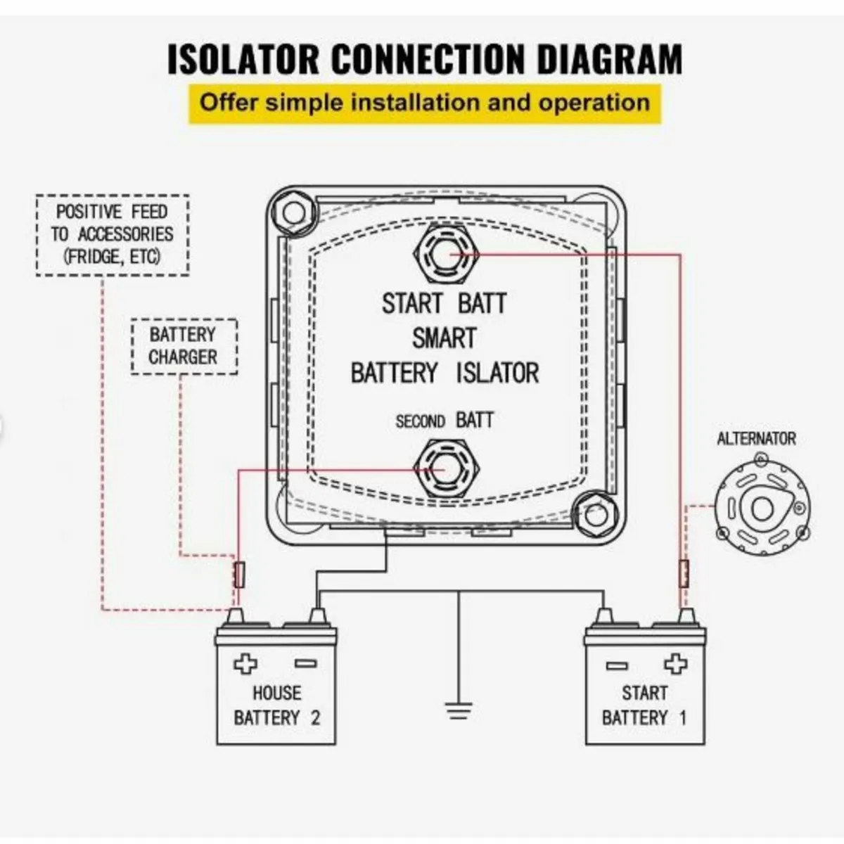 Split Charge Relay Kit, 4mtr 12V - Image 4