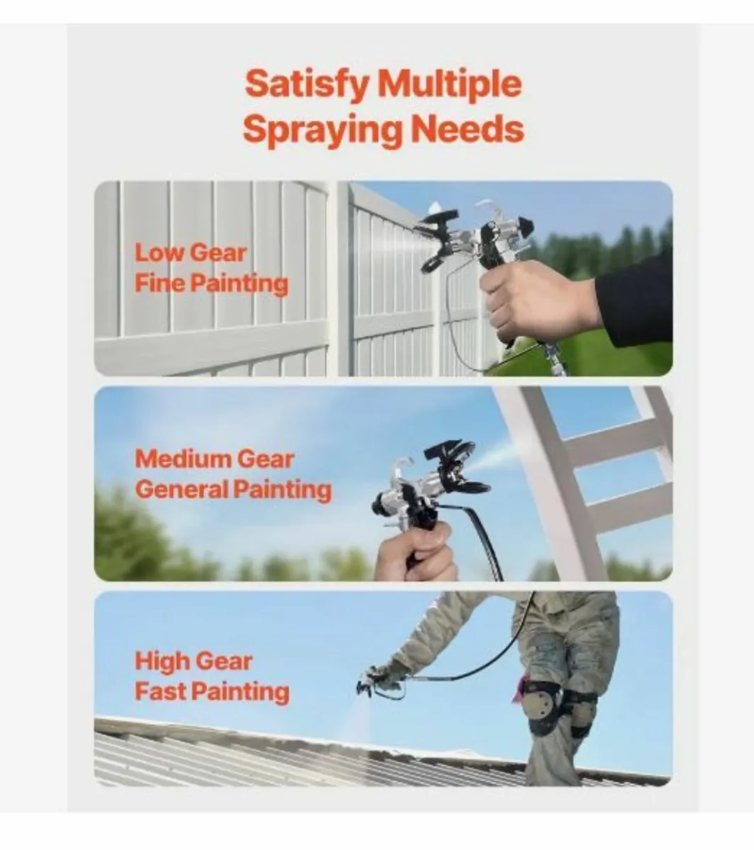 Stand Airless Paint Sprayer Electric Paint Sprayer - Image 3