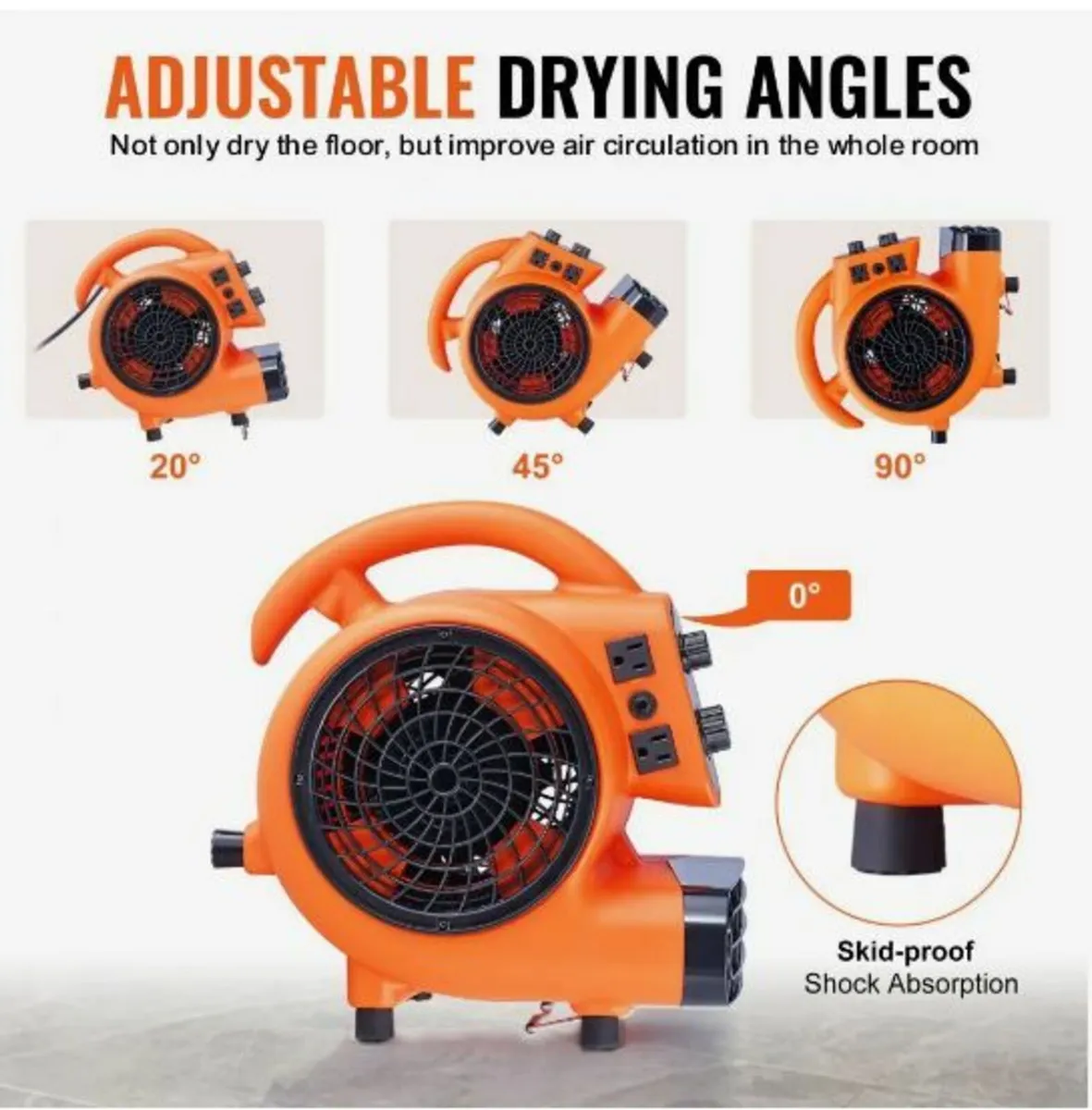 Floor Blower 1380 RPM 1000 CFM Air - Image 2