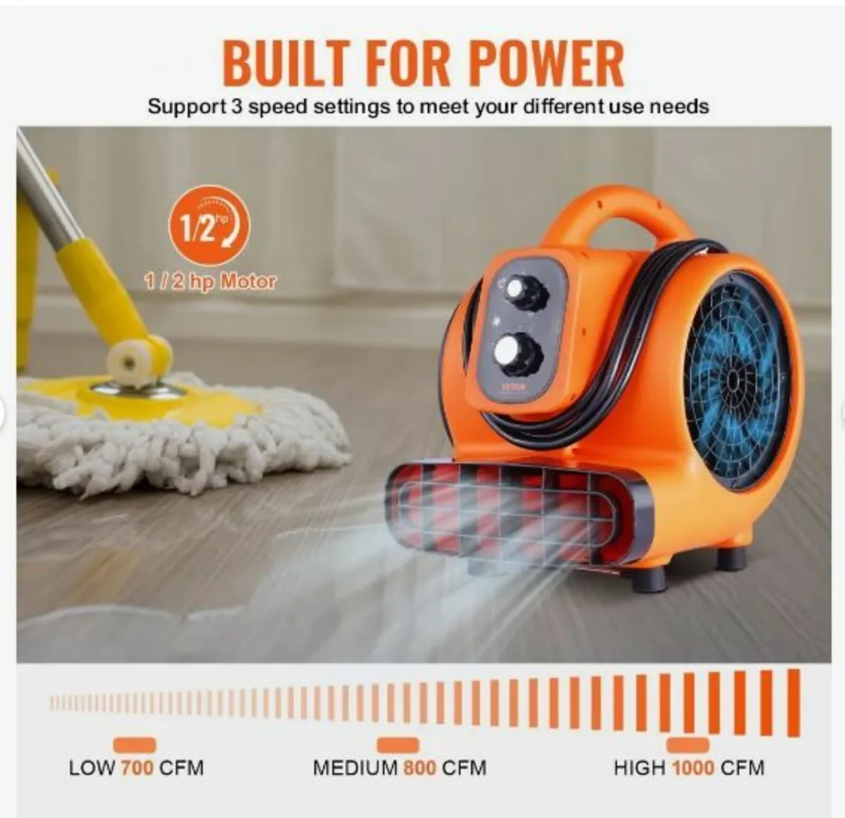 Floor Blower 1380 RPM 1000 CFM Air - Image 4