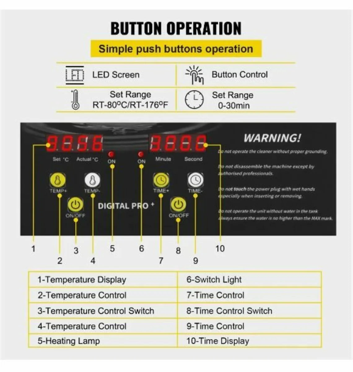 15L Digital Ultrasonic Cleaner Heater Timer - Image 4