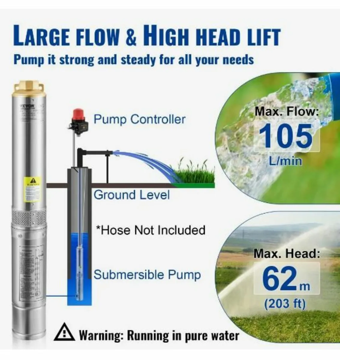 Deep Well Submersible Pump - Image 2