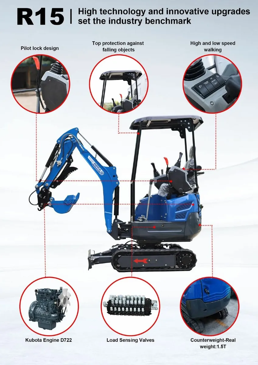 Kubota Powered RIPPA R15 – 1.5 Ton mini Excavator. - Image 1