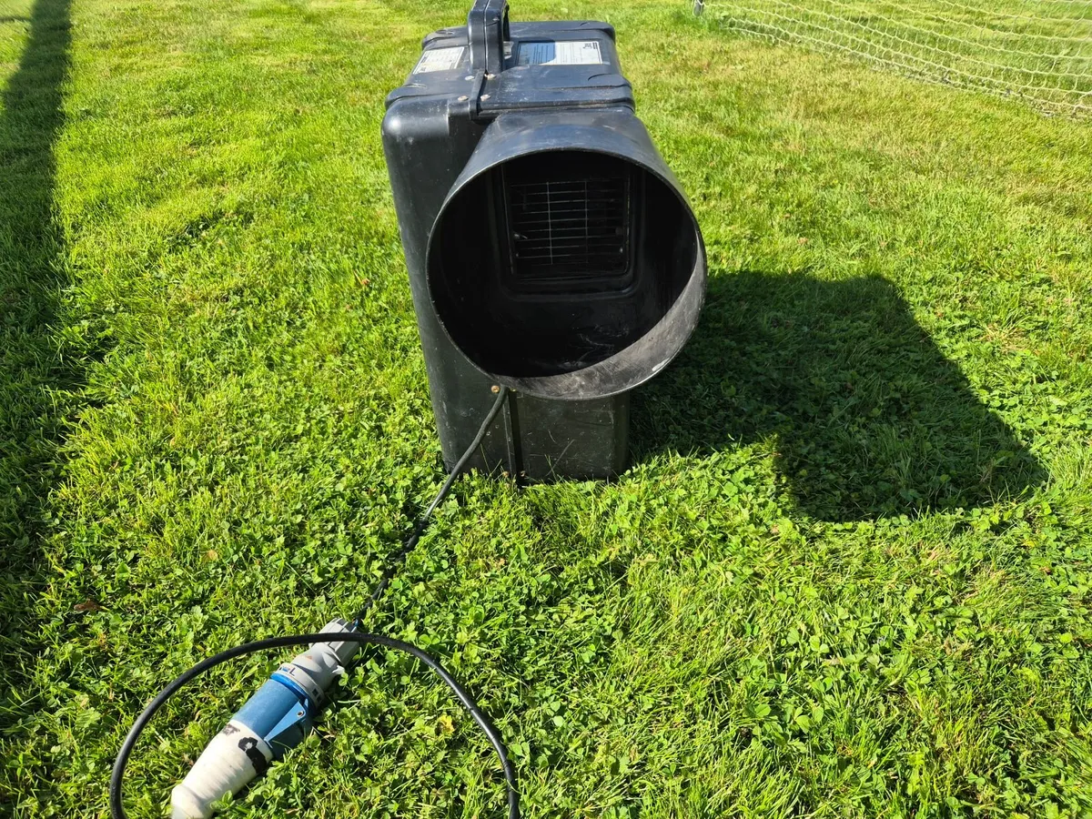 Bouncy Castle Blower - Image 4