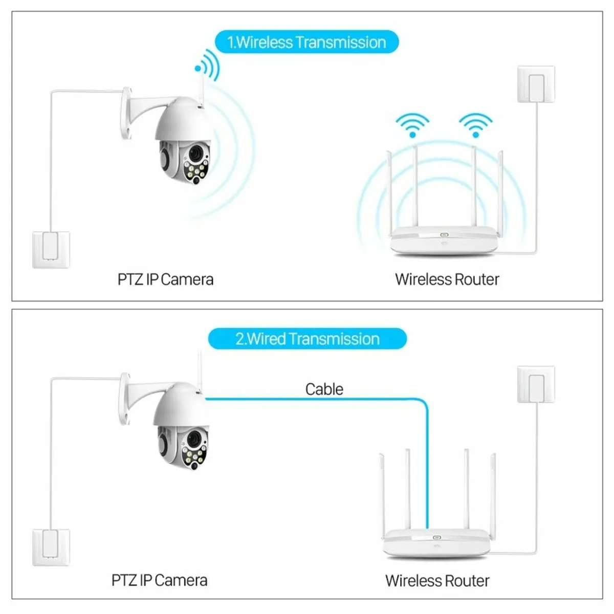 Outdoor WiFi CCTV Camera 1080P 2MP with Audio - Image 3