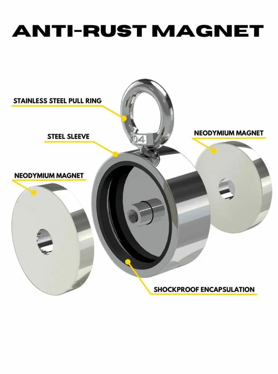 Double-Sided 250kg Magnet Fishing Kit D75mm - Image 2