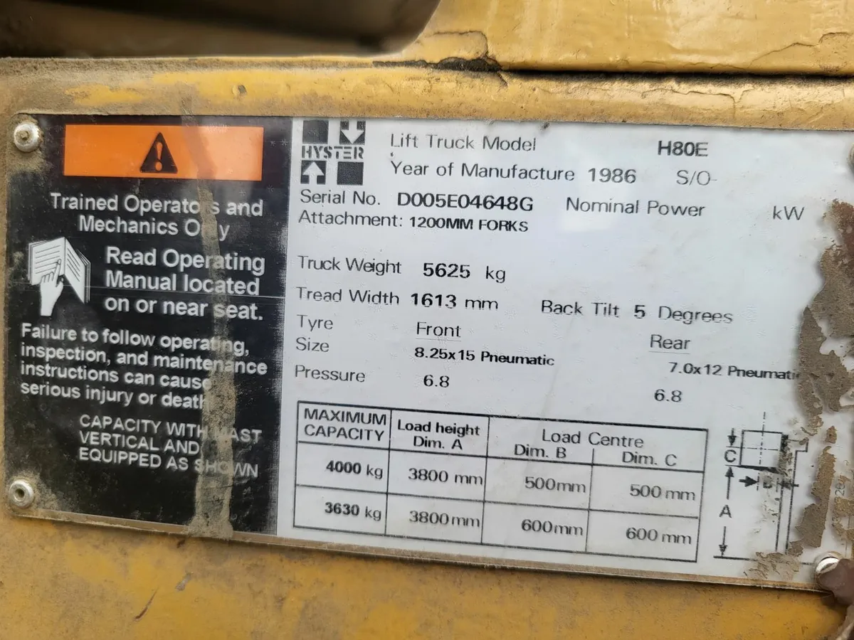 Fork Truck - Image 1
