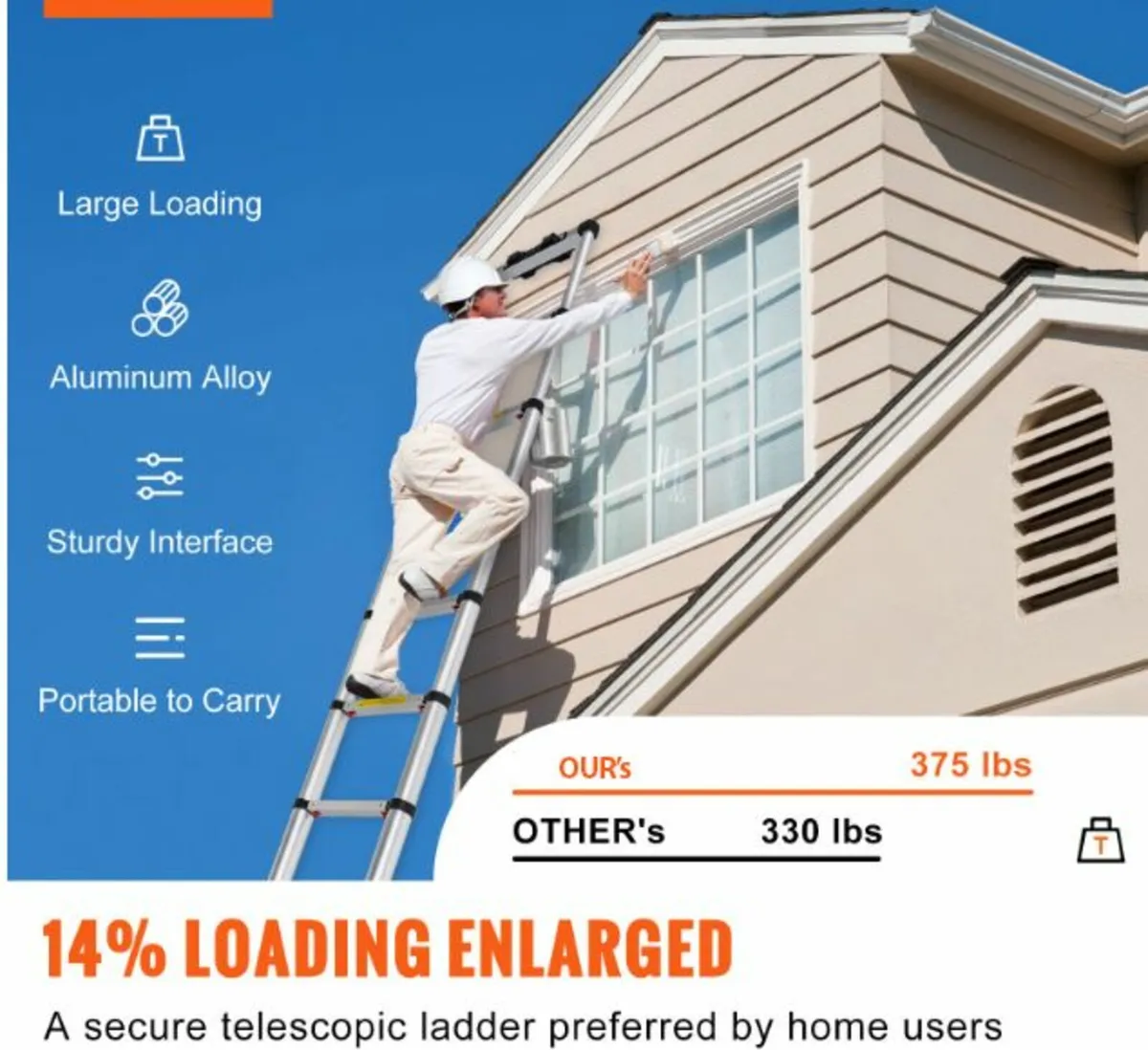 12.5 FT Aluminum Collapsible Telescoping Ladder - Image 4
