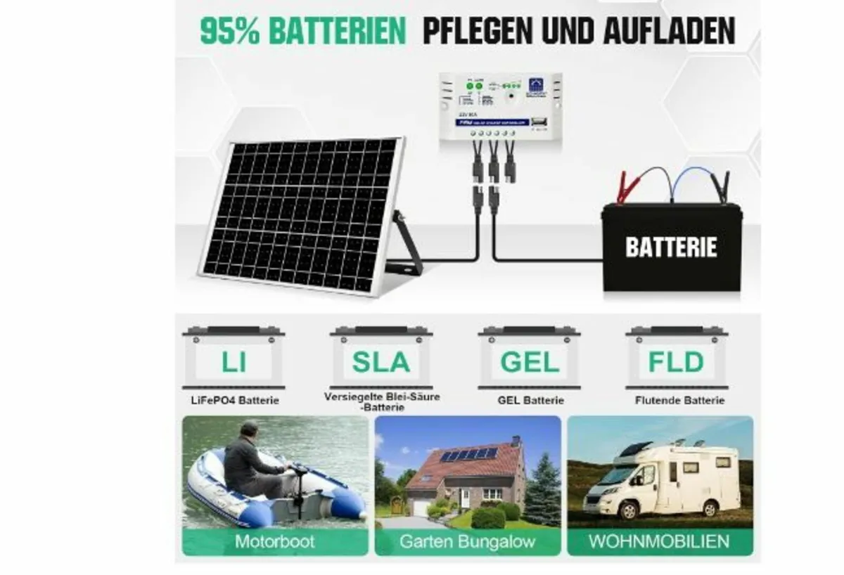 25 W 12 V Monocrystalline Solar Panel Kit - Image 2