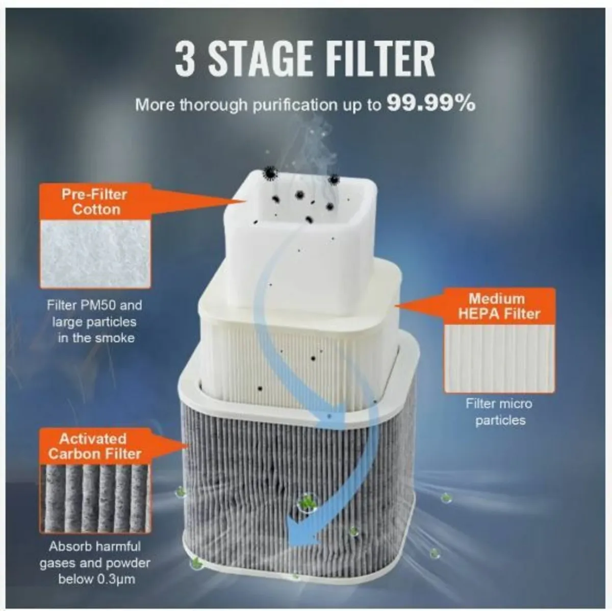 150W Solder Fume Smoke Extractor - Image 3