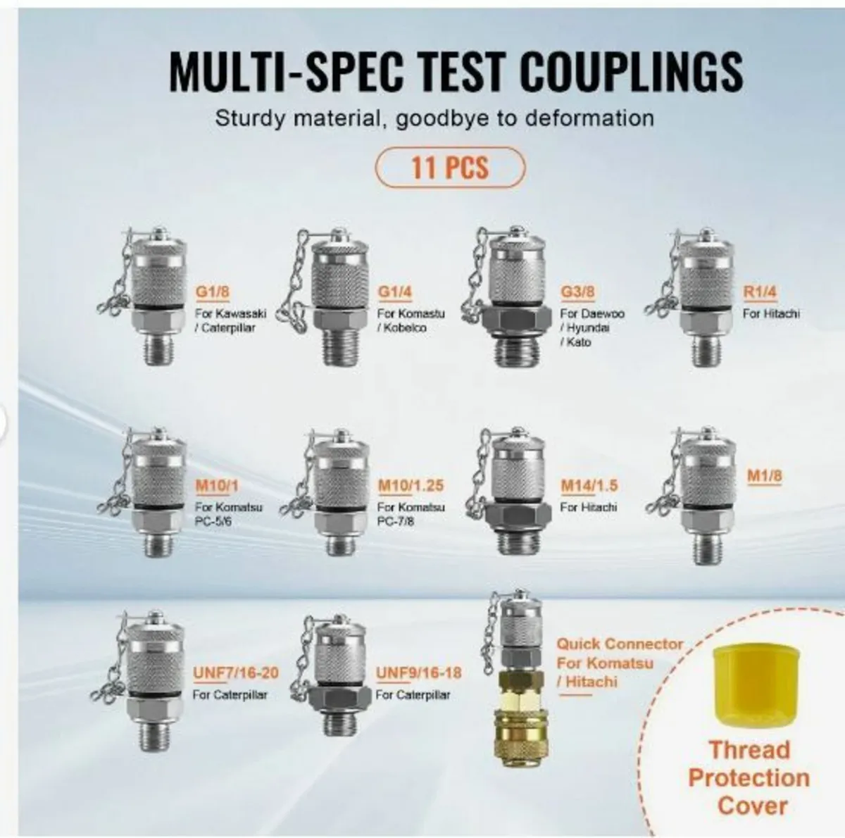 Hydraulic Pressure Test Kit - Image 4