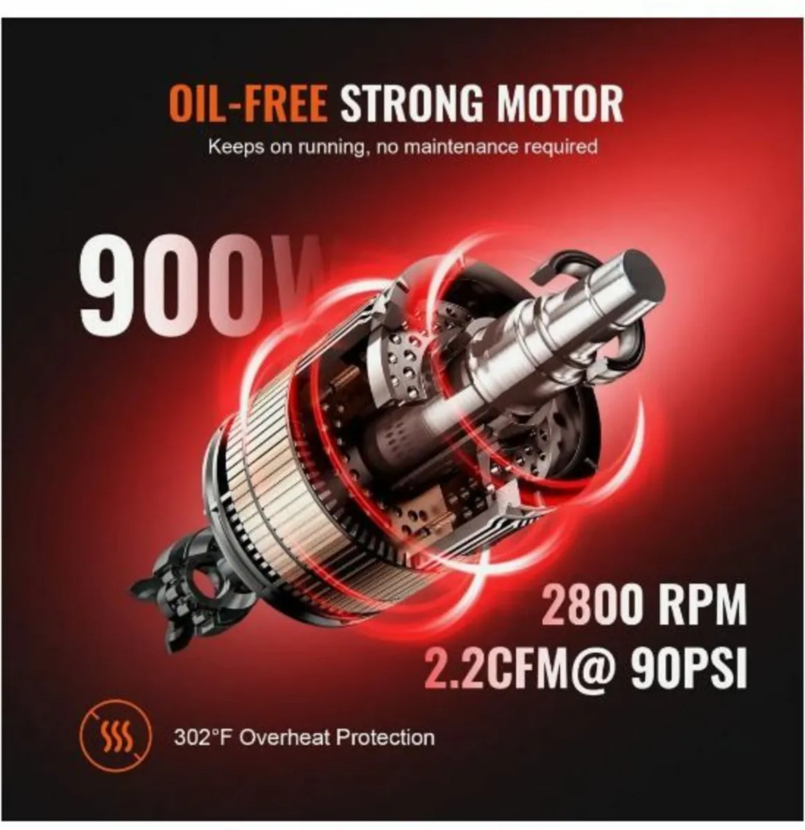 Air Compressor 7.9 L 900W - Image 2