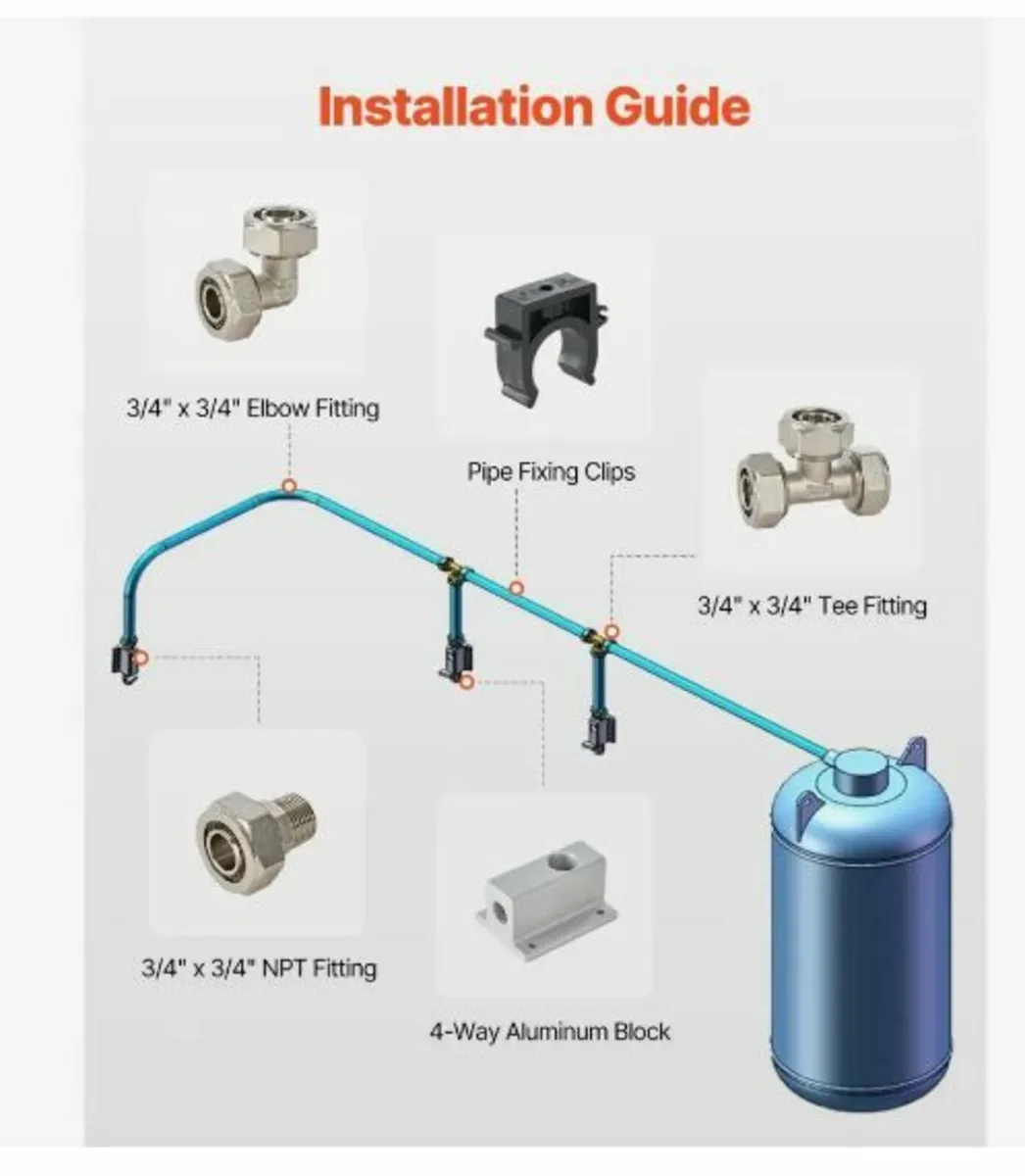 Air Compressor Line Kit 3/4'' x 100FT - Image 4