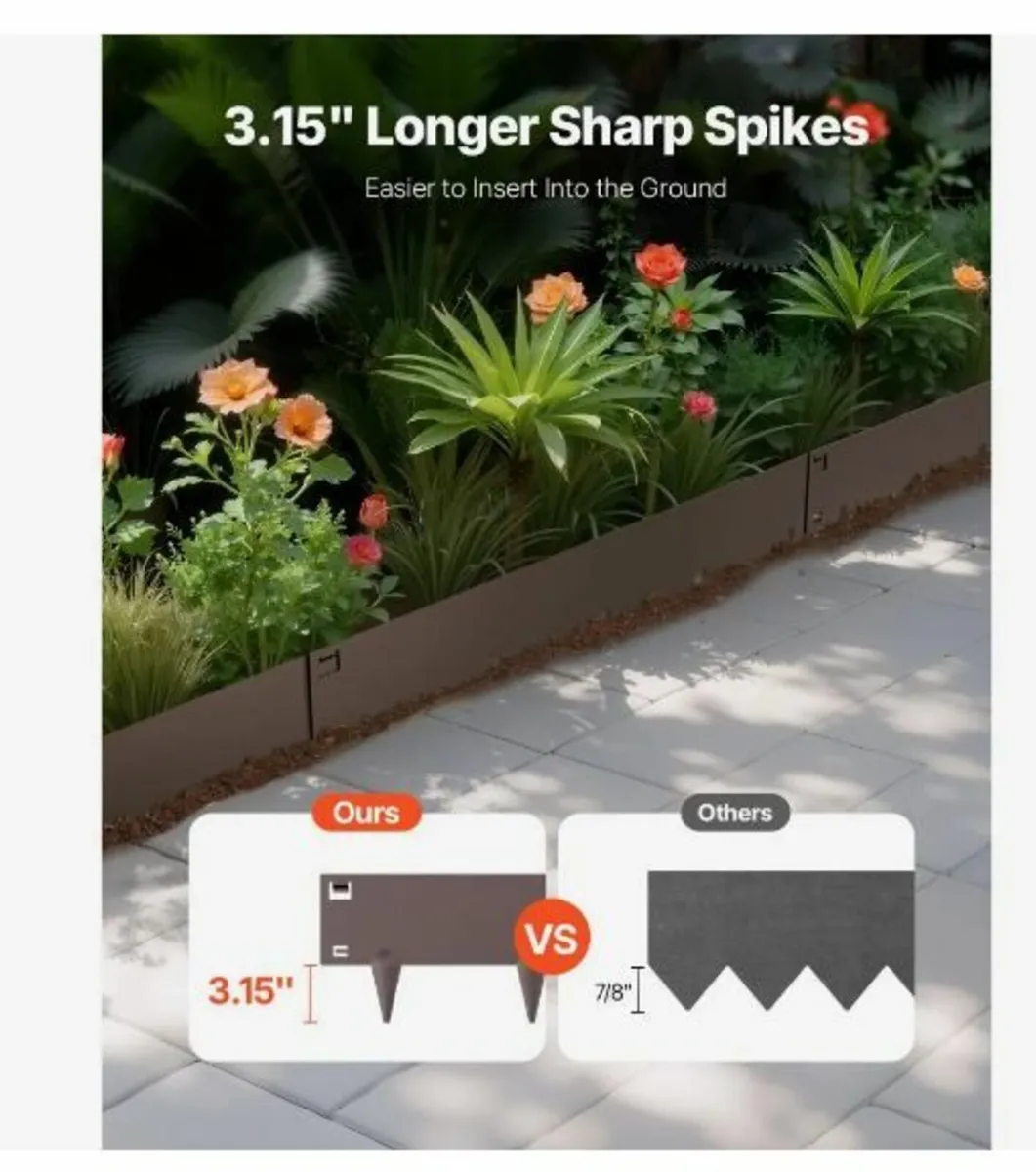 Steel Landscape Edging 5 Packs - Image 4