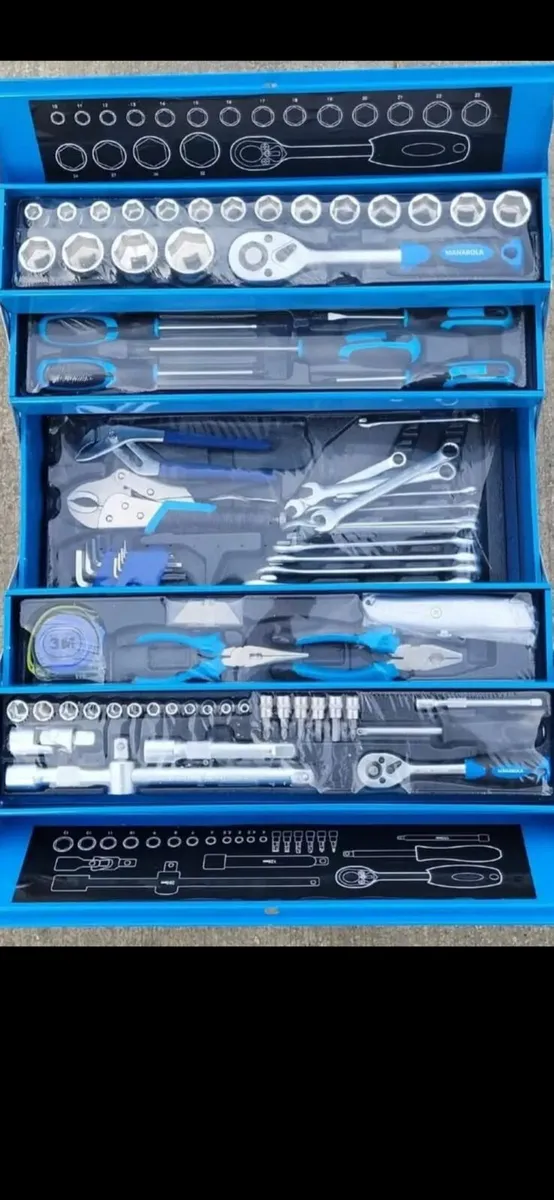 Tools - Image 1