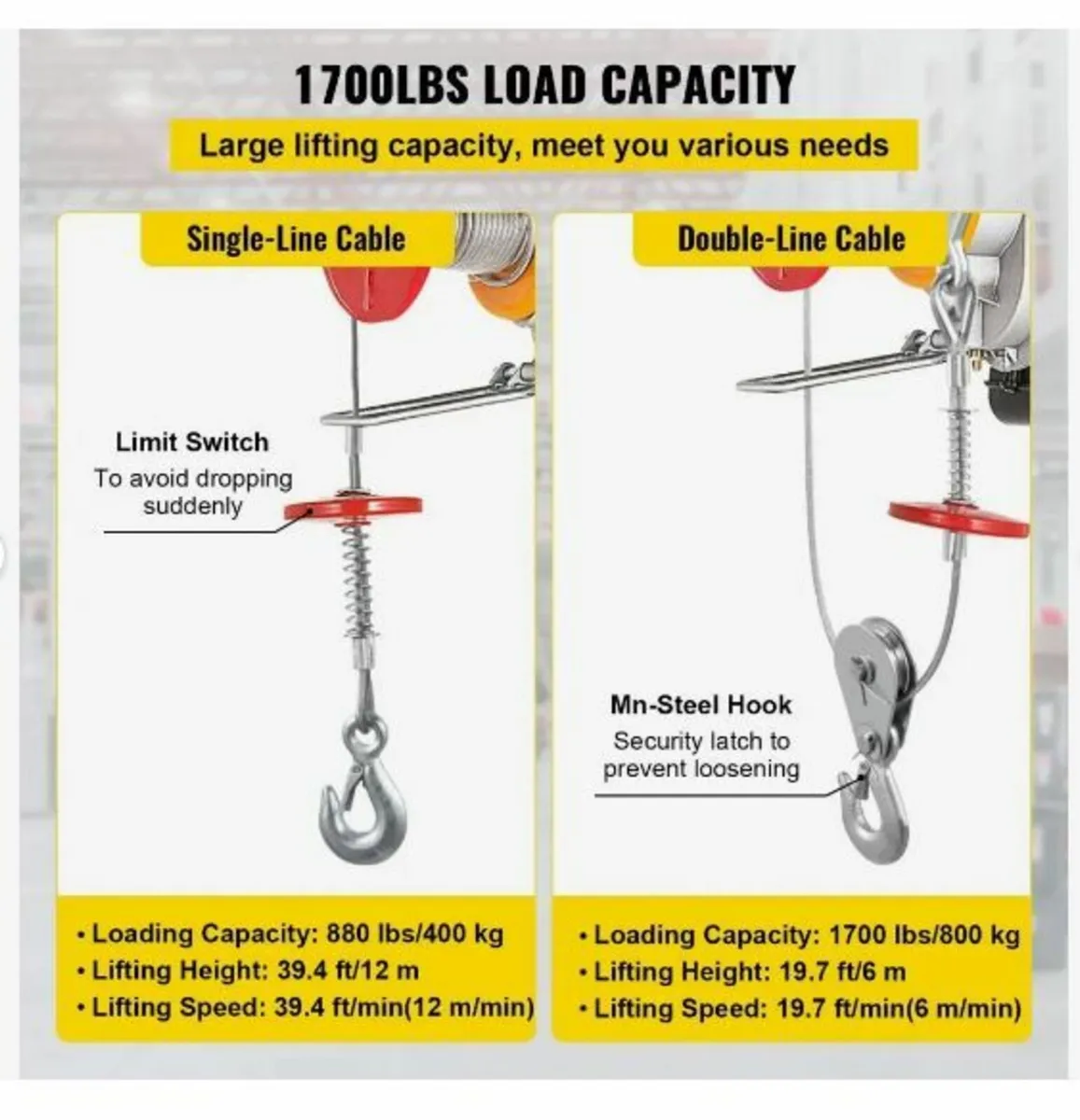 800Kg/1700Lbs Electric Trolley Hoist 1300W - Image 3
