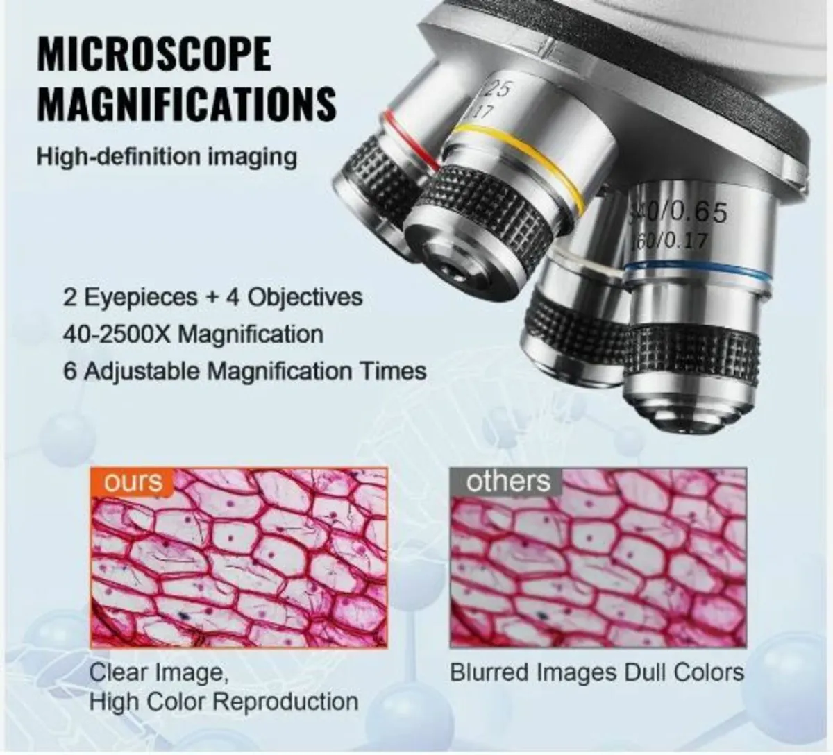 Binocular Compound Microscope 40X-2500X - Image 3