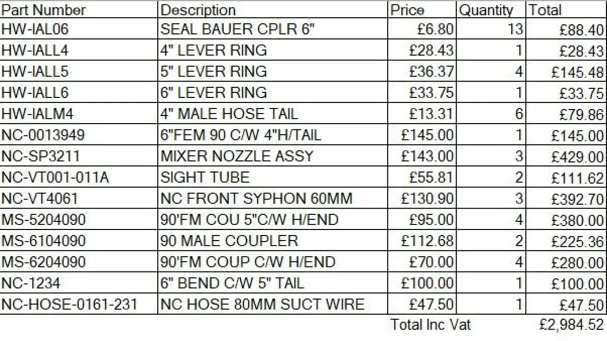 Slurry fittings - Image 4