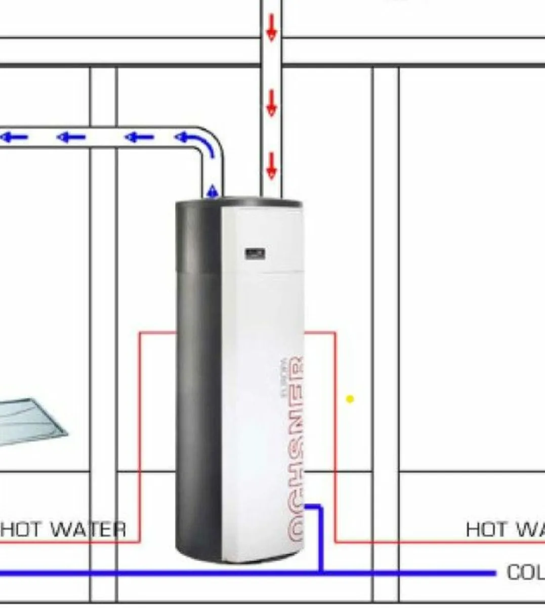 Unwanted Ochsner Heat Pump system - Image 3