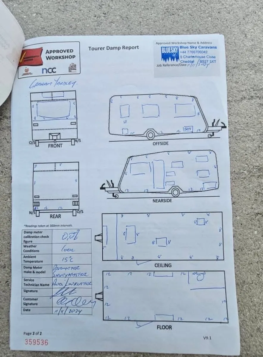 Caravan - Image 3