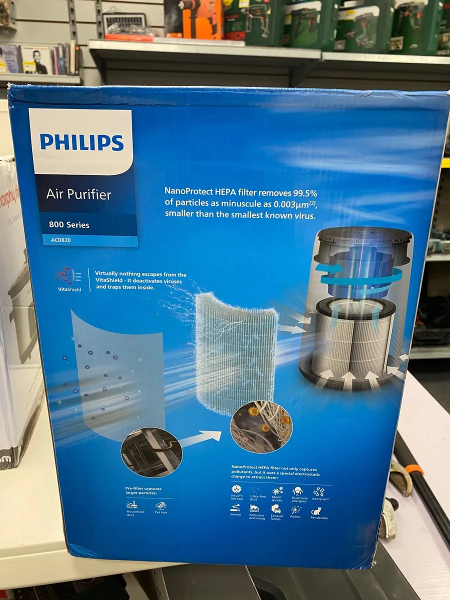 Philips 800 series Air Purifier - Image 3