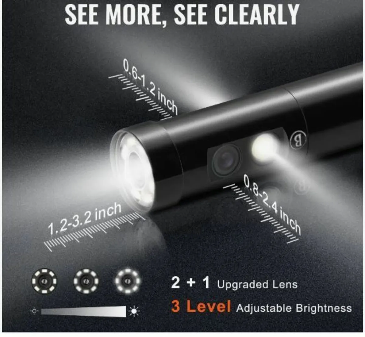 Triple Lens Inspection Camera - Image 2