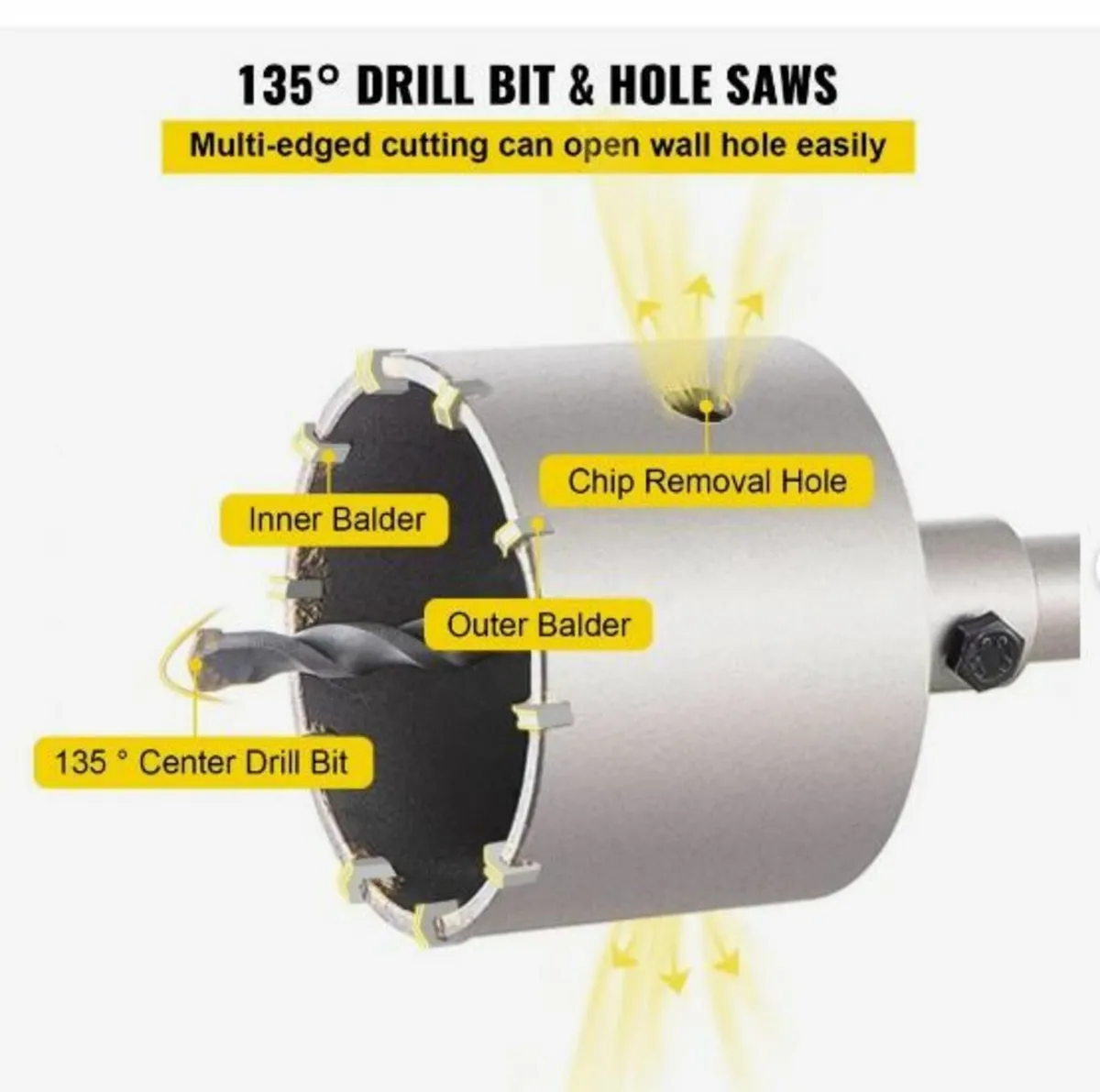 Concrete Hole Saw Kit, 30/40/65/80/100mm - Image 4