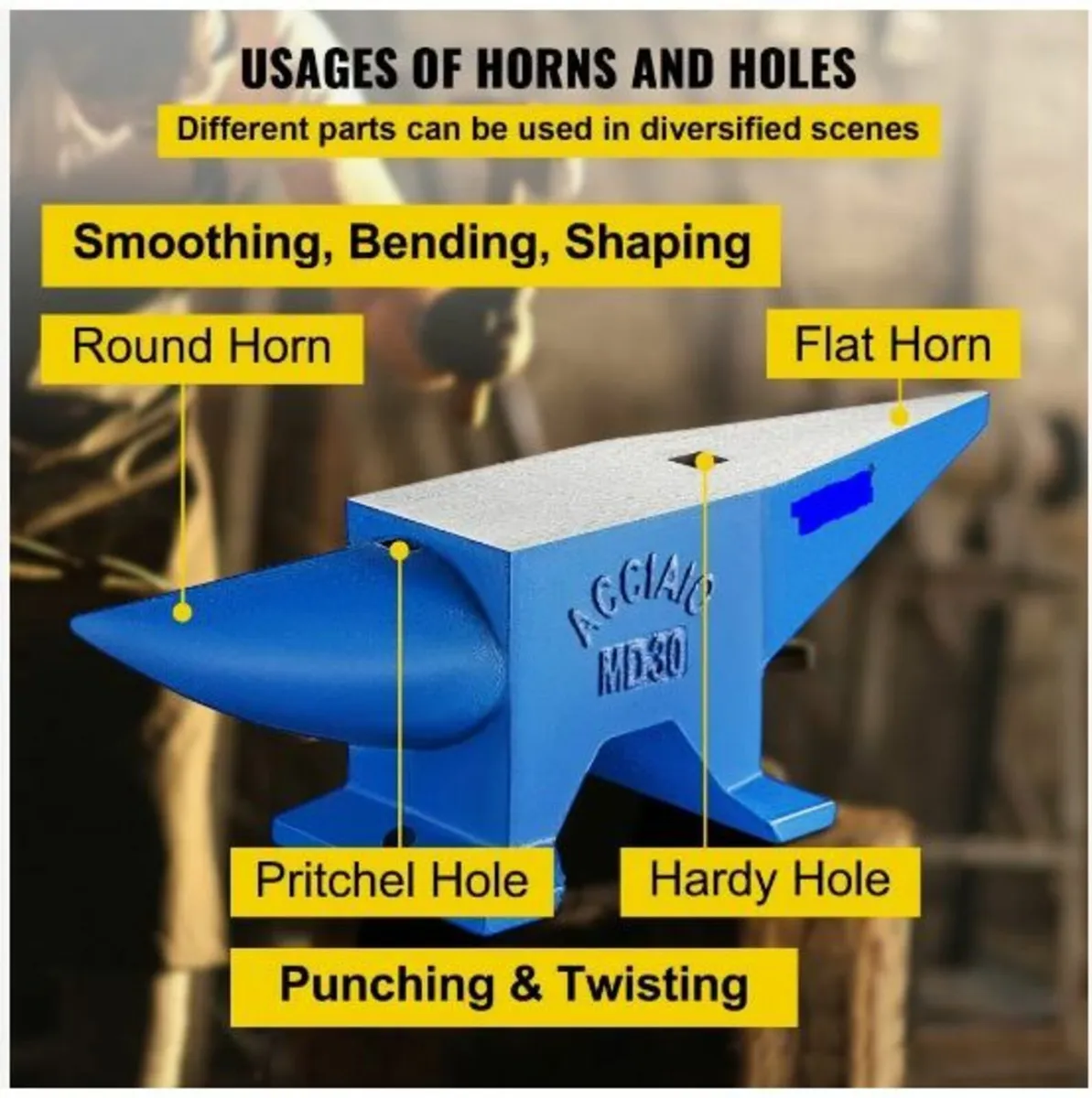 Pro Horn Anvil 30KG/66.1LBS Weight - Image 4
