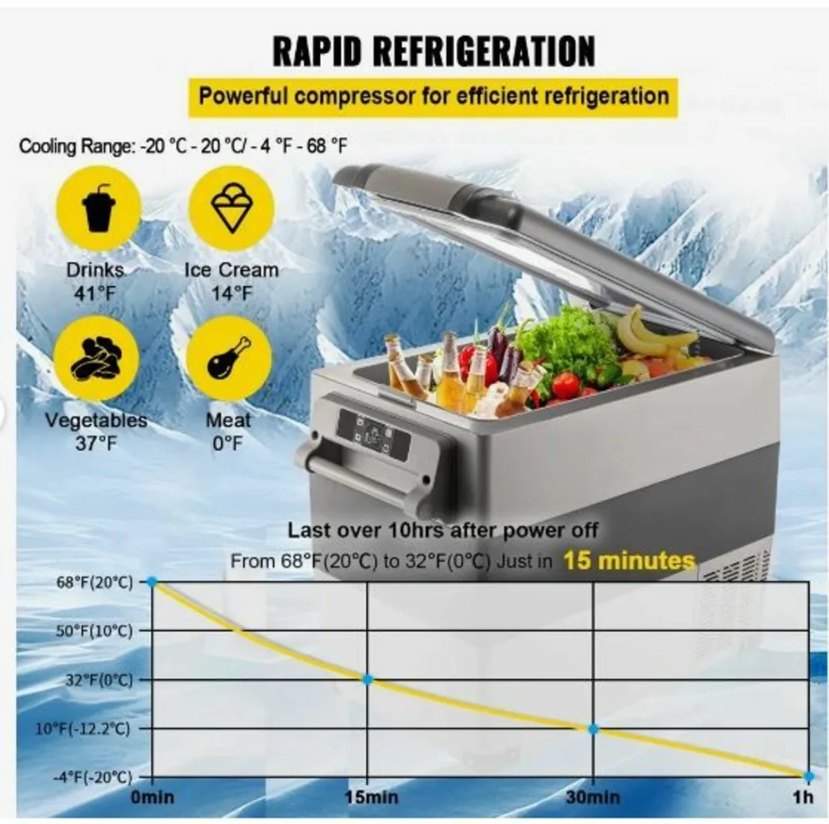 Car Refrigerator 55L Compressor Portable - Image 4