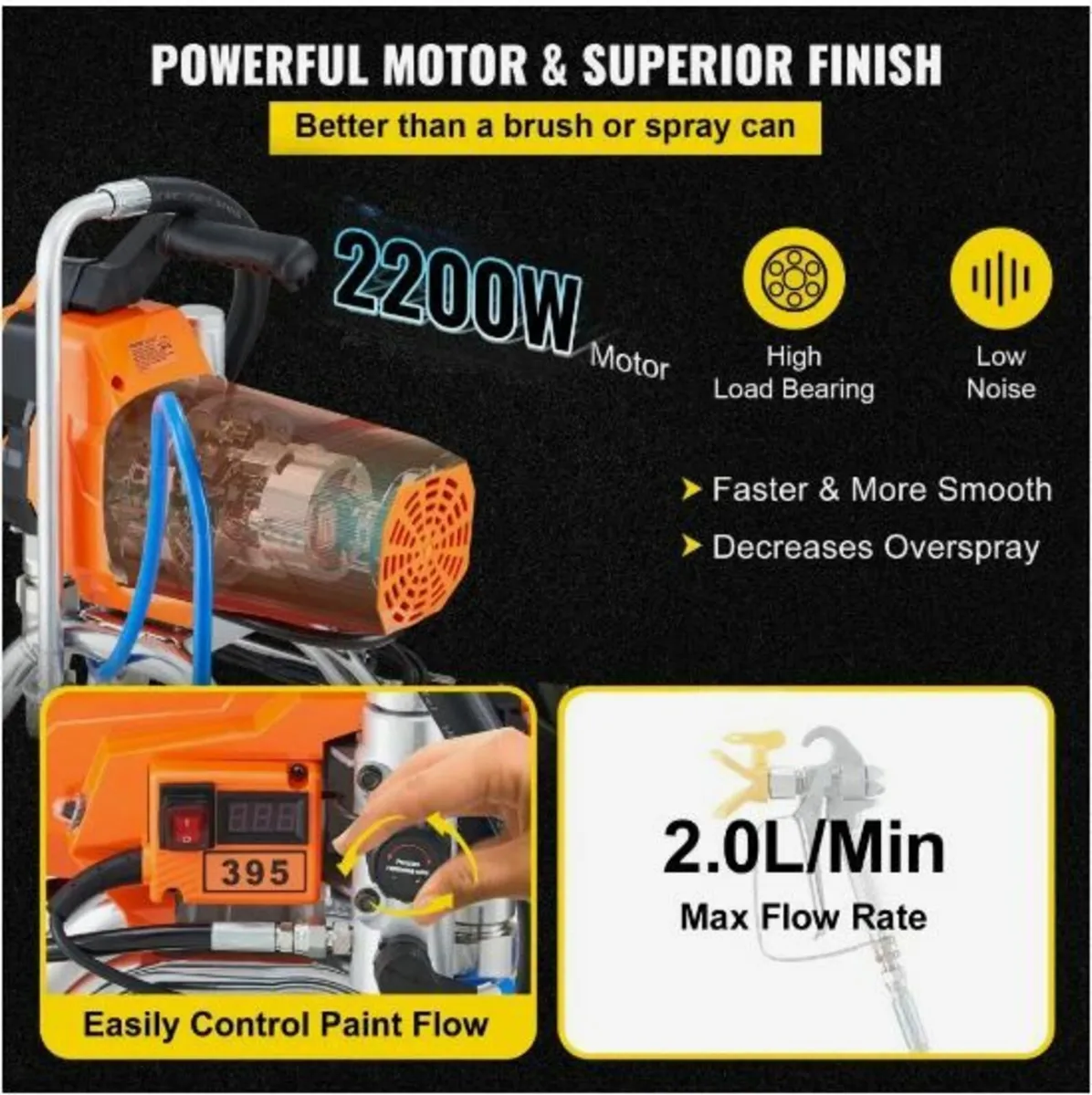 High Pressure Airless Sprayer Paint Spray - Image 2
