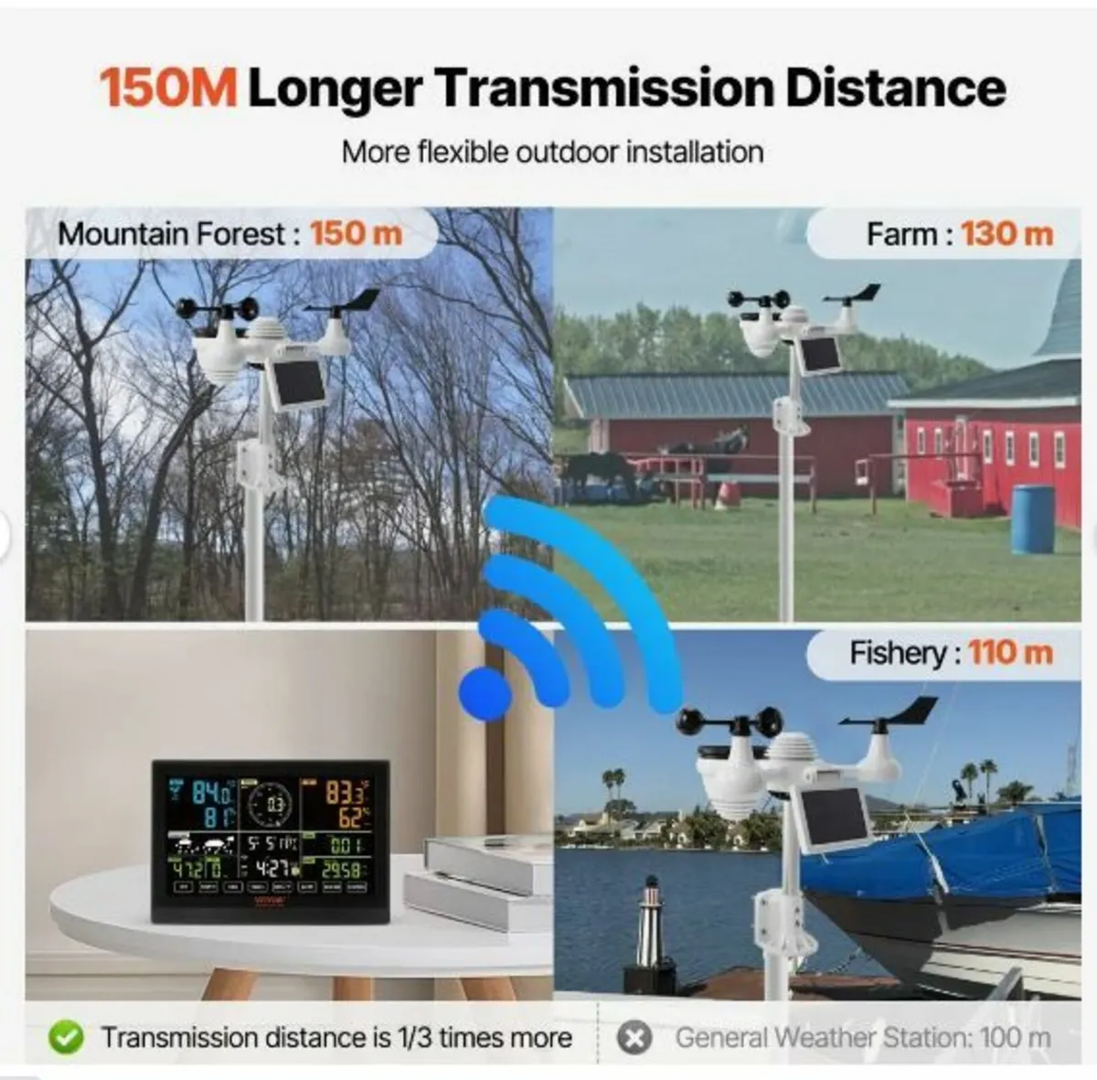 7-in-1 Wi-Fi Weather Station, 7.5 in Color Displa - Image 4