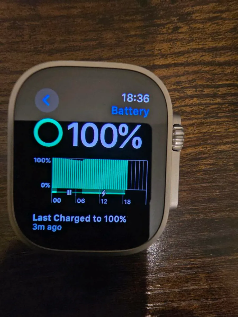 Apple Watch Ultra 2 - Image 2
