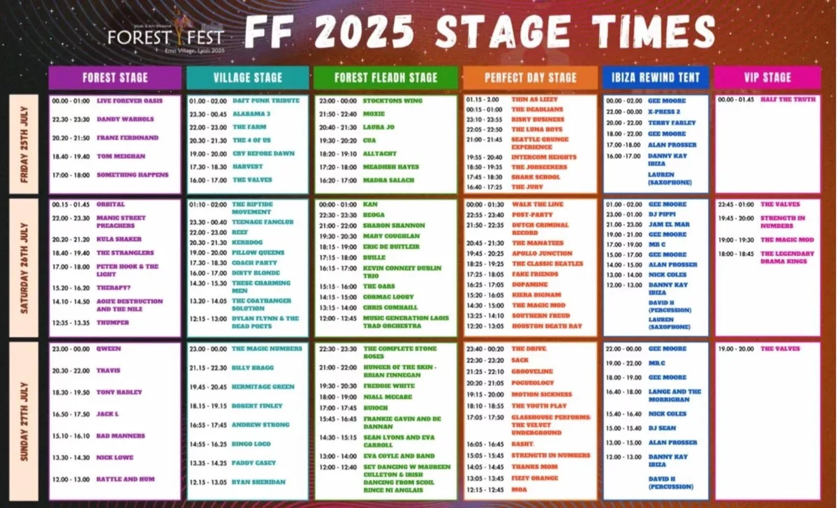Forest Fest Campervan pass