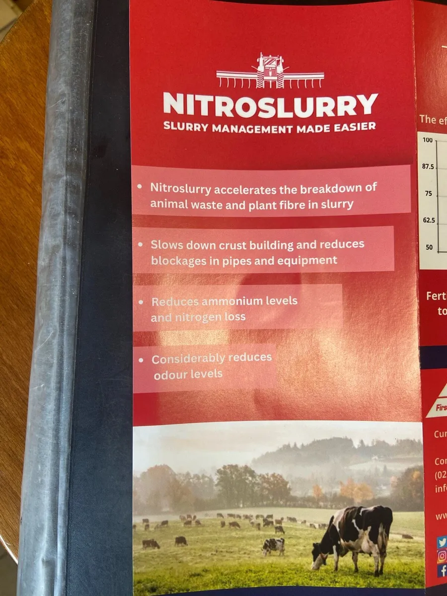 Problems mixing slurry ????🐄🐄🐄🐄🐄 - Image 4