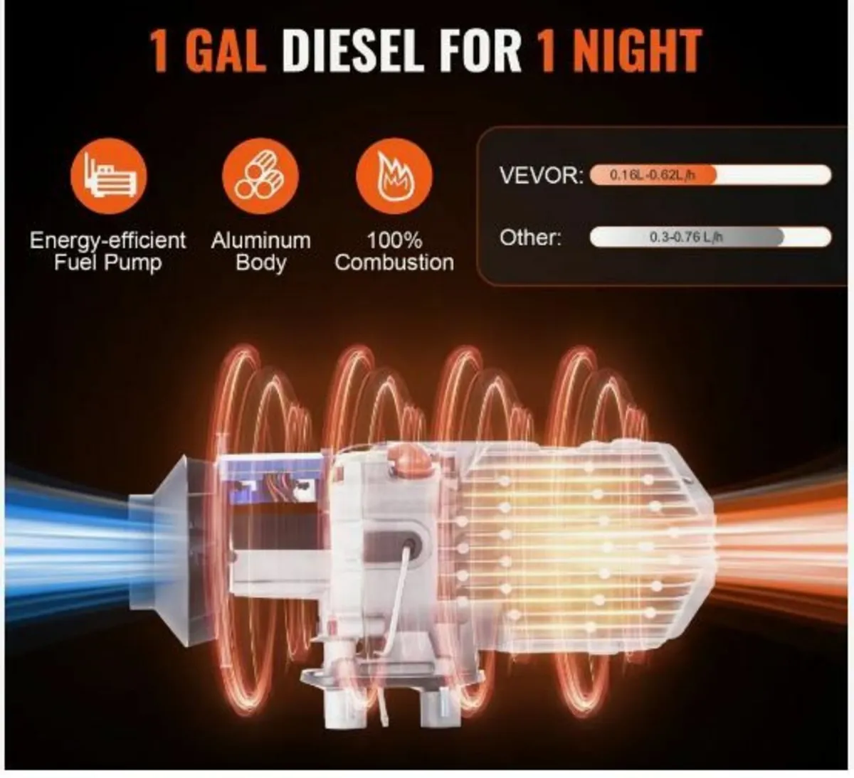 Diesel Air Heater 12V 8KW Bluetooth - Image 2